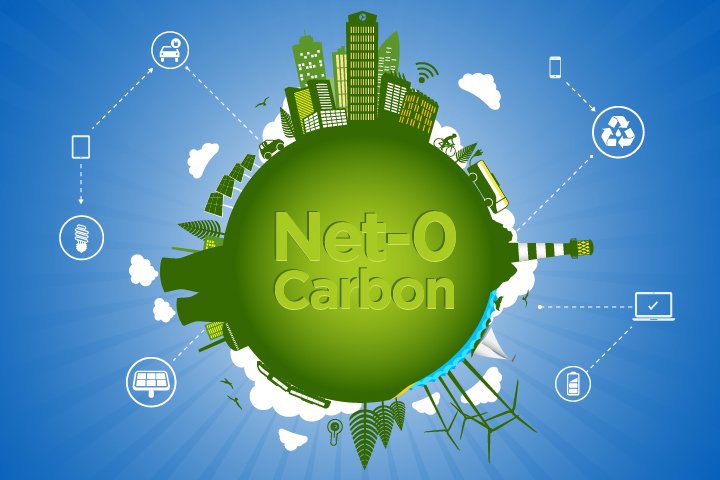 net-zero-carbon